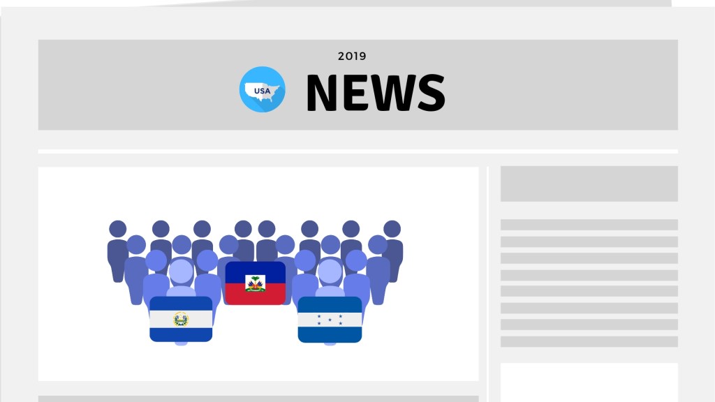 Noise Around TPS: December 2019 News&nbsp;Headlines