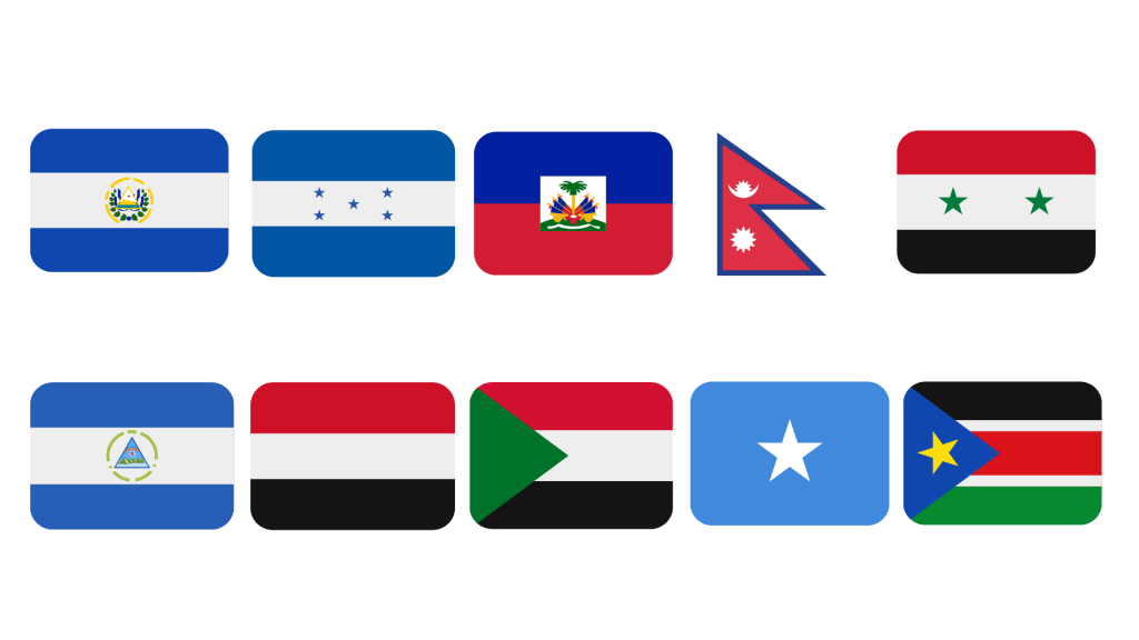 Temporary Protected Status (TPS) 2020&nbsp;News